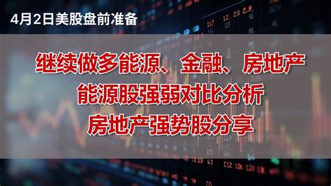 （42）美股盘前准备 继续做多能源、金融、房地产等，房地产跌下来是机会，强势股分享 能源股强弱对比分析，强势的期权利润大 降息