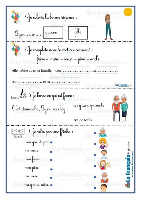 Intégration Unité 1 3ème année Le français du primaire