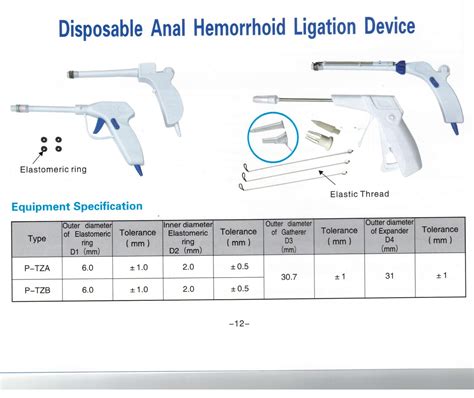 Disposable Anorectal Ligator Hemorrhoid Anal Device Ligation