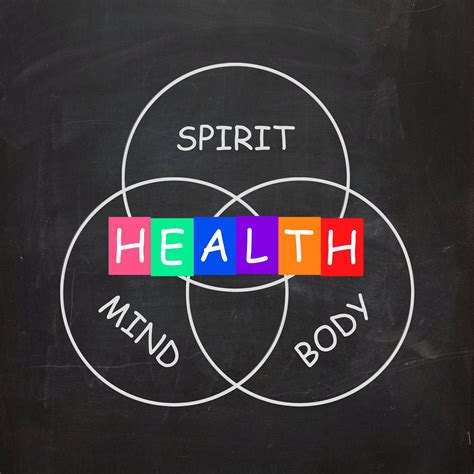 Triune Of Health Body Wellness