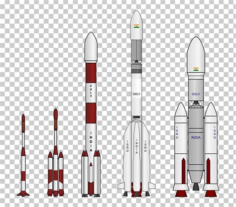 Thumba Equatorial Rocket Launching Station Mars Orbiter Mission Indian ...