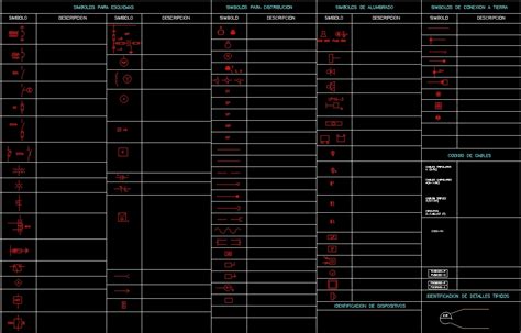 Electrical layout symbols cad blocks - verbikes