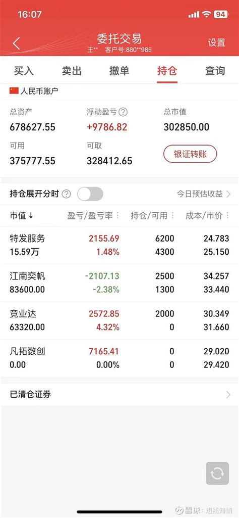 知情实盘第19天：67 8万 2024，63万实盘挑战第19天： 7436敢不敢点个赞证明你来过！给大家拖后腿了快，这个月才赚这么点，本月还算顺利，入 雪球