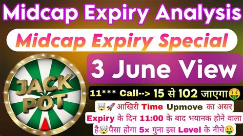 Midcap Nifty Expiry Day Strategy Bank Nifty Prediction For Tomorrow