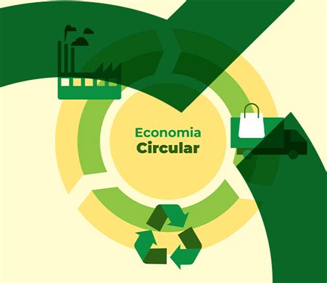 Sustentabilidade E Economia Circular Repensando O Modelo De Consumo Souza