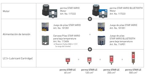 Perma Star Vario Y Perma Star Vario Bluetooth Lubricadores