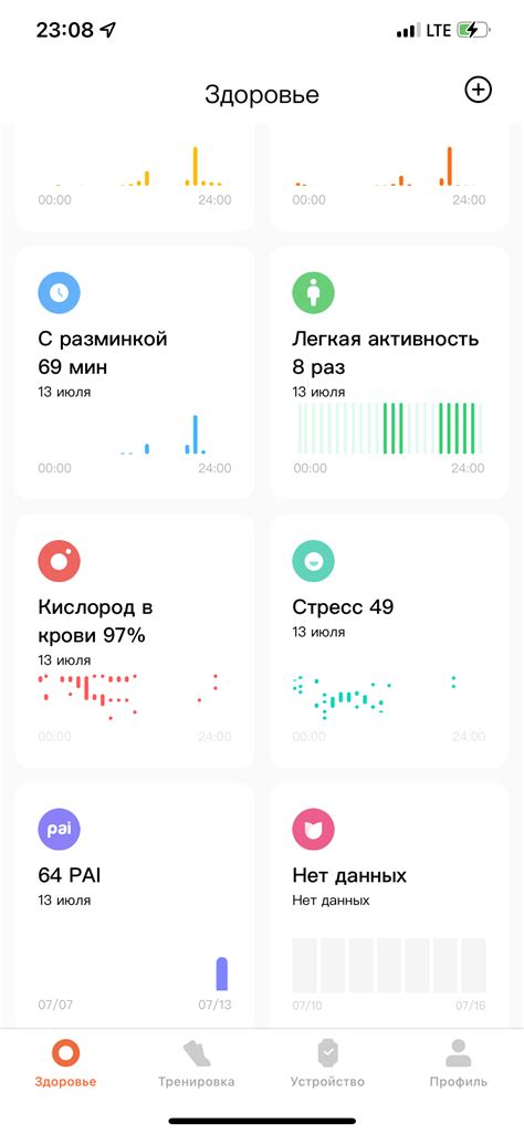 Обзор фитнес-браслета Xiaomi Mi Band 7