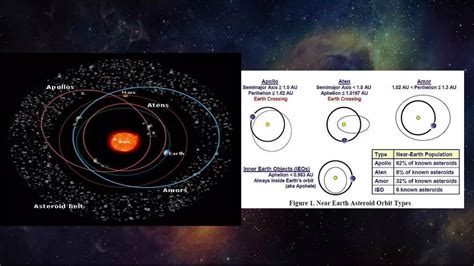 Terrestrial And Jovian Planets Ppt