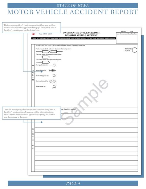 Iowa Car Accident Report Law Lawyerpages Law LawyerPages