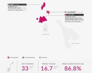 All Systems Go For Aker Bp To Deploy Maersk Rig On North Sea Field