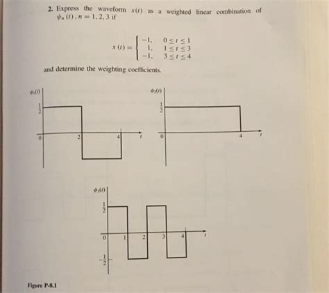 Solved Consider The Three Waveforms N Shown In Chegg