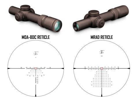 Mrad Vs Moa Comparing The Different Rifle Scopes