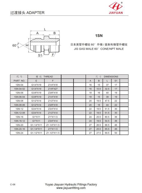 Connecteur de cône NPT mâle personnalisé de la Chine 60 Fournisseurs