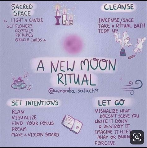 Full And New Moon Ritual Subsciptions Staci Luna New Moon Rituals