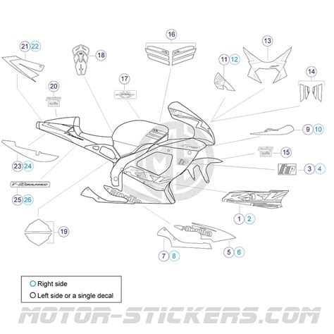 Aprilia Rsv R Decals