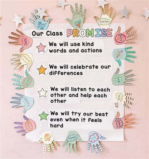 Best 12 Teaching Classroom Rules And Expectations Artofit