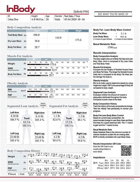 Inbody 370s Result Sheets Inbody Usa