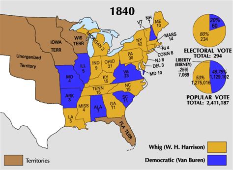 The Presidential Election Of 1840 Birth Of The Modern Election