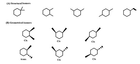 How Many Structural And Geometrical Isomers Are Possible A Cyclohexane