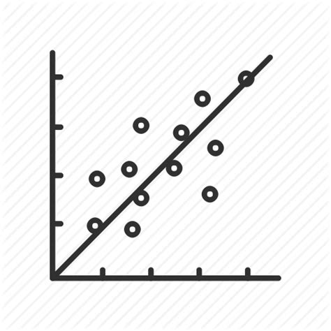 Linear Regression With Scikit Learn By Tk Datadriveninvestor