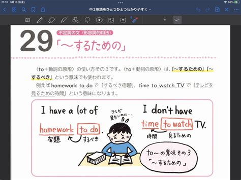 Toeic300点からの英語学び直し 最初の目標設定、お勧めの英語参考書、学習上の注意点まとめ ハルヨン