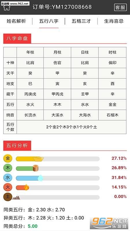 女孩名字 女宝宝取名 女孩小名 女宝宝起名 女孩起名大全 孩子取名网