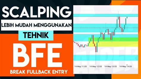 Scalping Lebih Mudah Menggunakan Tehnik Bfe Profit Juta Dengan