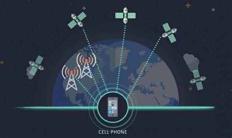 Telefónica and Lynk Demonstrate Satellite-to-Cell in Argentina - Via Satellite