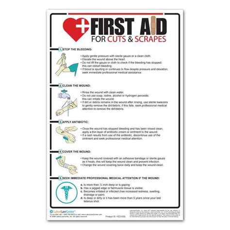 Poster For First Aid Ubicaciondepersonascdmxgobmx