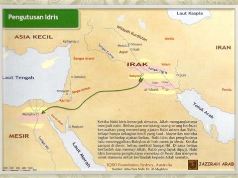 Sirah Nabawiyah 85 Hijrah Ke Madinah Ppt