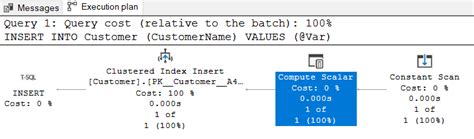 Understanding Execution Plans Of The Sql Server Insert Statement