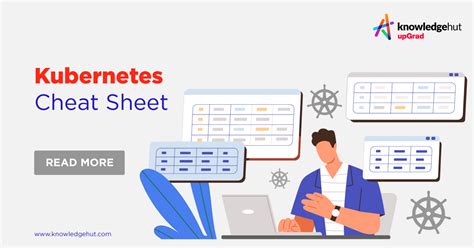 Kubernetes Cheat Sheet Essential Commands And Examples The Insight Post