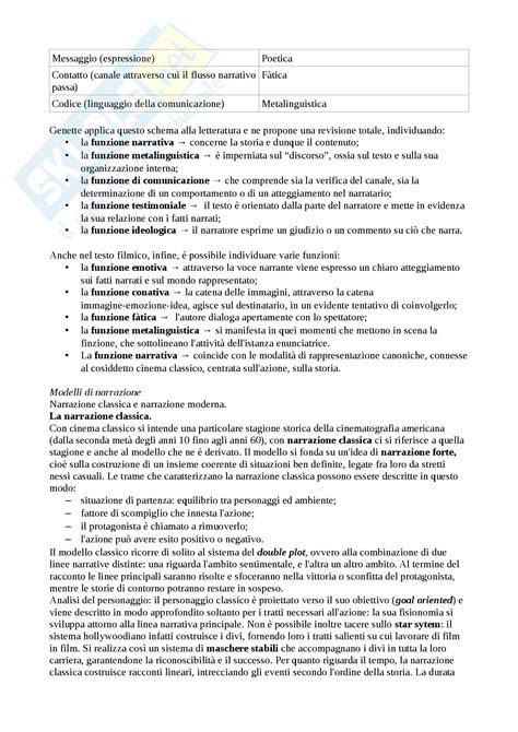 Riassunto Esame Storia E Critica Del Cinema Prof De Berti Libro