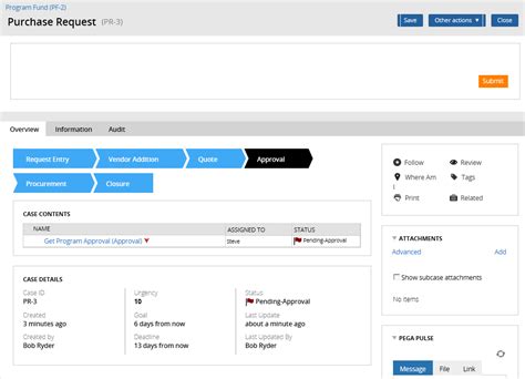 Introduction To Case Lifecycle Management In Pega 7 Pega