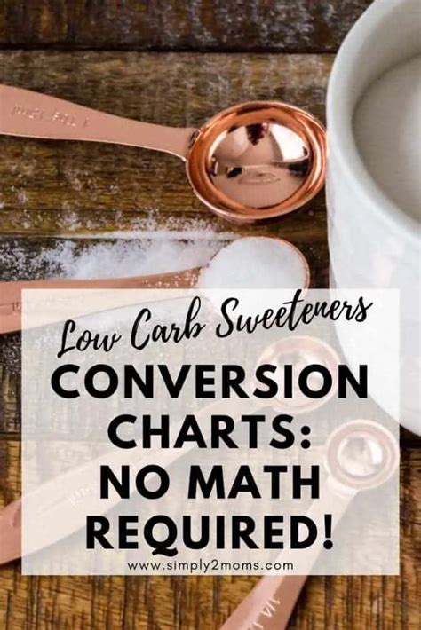 You Ll Love These Easy Low Carb Sweetener Conversion Tables