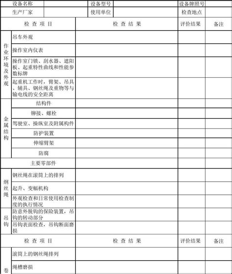 履带式起重机械安全检查表月检文档之家