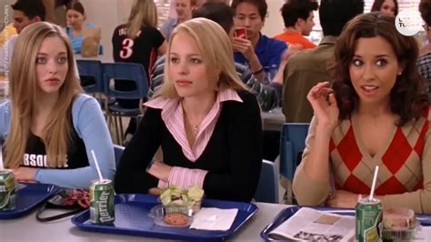 October 3rd Unraveling The Phenomenon Of Mean Girls Day And Its Pop Culture Legacy