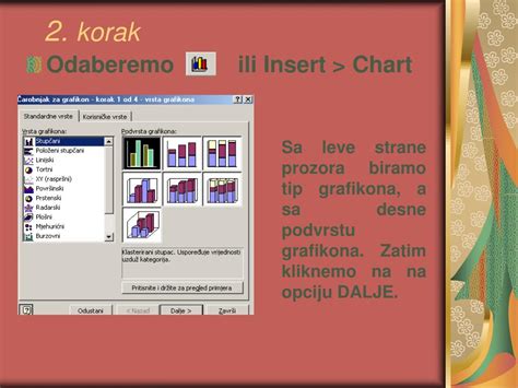 Ppt Kreiranje Grafikona U Excel U Powerpoint Presentation Free