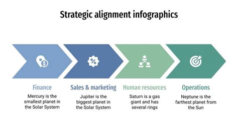 Strategic Alignment Infographics Google Slides PPT