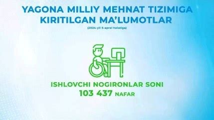 my.mehnat.uz «YAGONA MILLIY MEHNAT TIZIMI» IDAK rasmiy kanali (@yagona ...