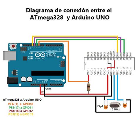 Microcontrolador Atmega Atmega A Dip Robot Electronica