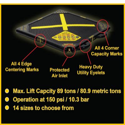 Maxiforce G2 Air Lifting Bags And Sets Safety Source Fire