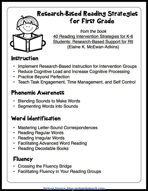 Reading Lesson Plan For Grade Pdf