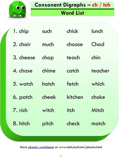 H Digraphs Worksheets Word Bank - WorksheetsCity