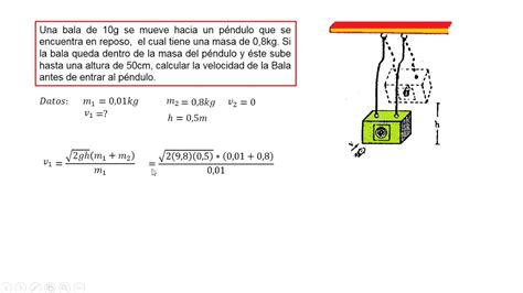 Cantidad De Movimiento YouTube