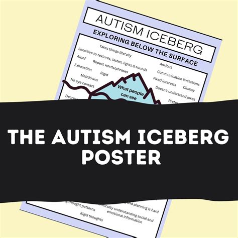 Autism Awareness Iceberg Print Educational Aiding Understanding And