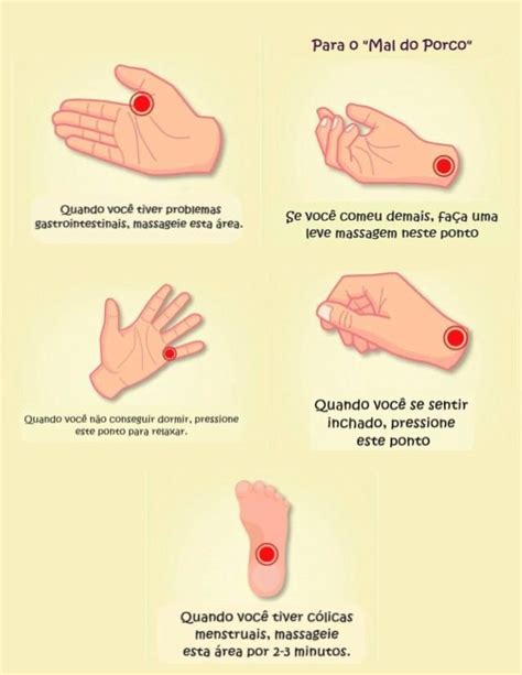 Pin On Dicas De Massagem Massage Techniques Girl Tips Mudras