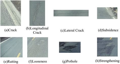 Schematic Diagram Of Each Damage As Shown In Figure 2 A Cracks B Download Scientific