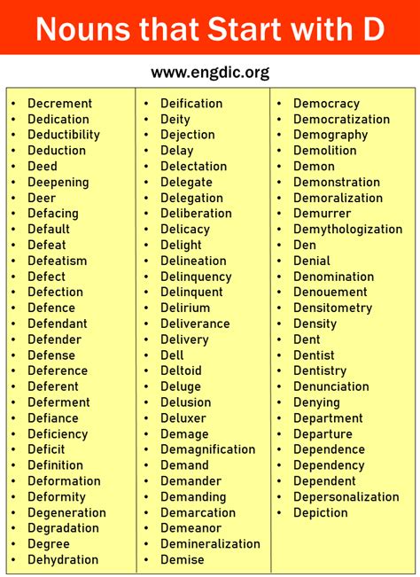 400 Nouns That Start With D All Types And Pictures Engdic