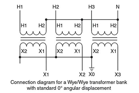 Pros And Cons Three Phase Transformer Connections Technical Articles